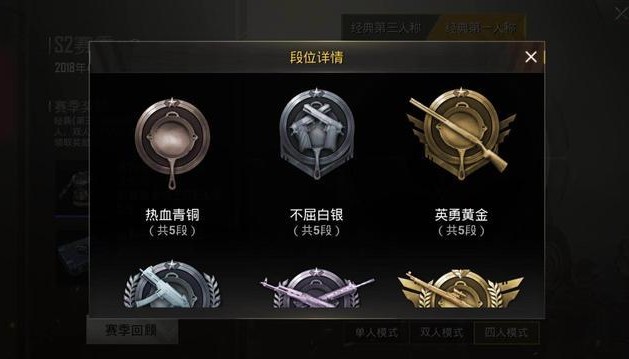 刺激戰(zhàn)場最厲害的槍是哪一個？官方答案正式揭曉