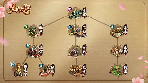 三國(guó)大亨武將怎么提高戰(zhàn)力 武將提高戰(zhàn)力攻略