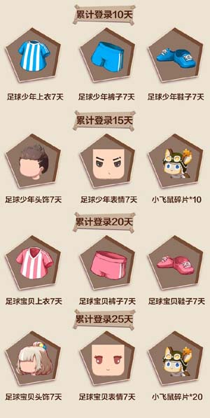 迷你世界簽到活動獎勵2