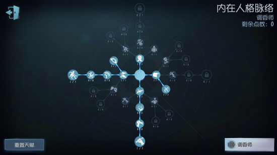 第五人格調(diào)香師天賦