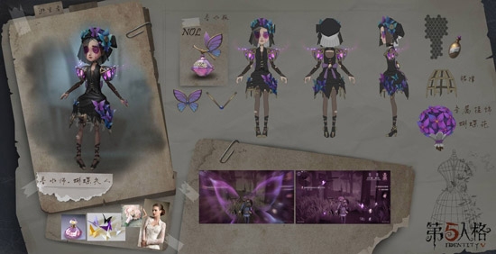 第五人格調(diào)香師皮膚