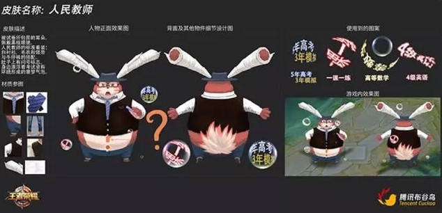王者榮耀官方九款新皮膚：校園系列皮膚