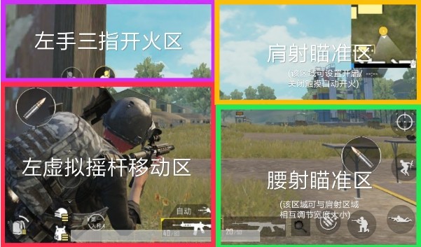 絕地求生刺激戰(zhàn)場(chǎng)怎么肩射？肩射區(qū)塊式設(shè)置方法