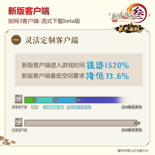 劍網(wǎng)3全新技術(shù)客戶端發(fā)布！5G更小更流暢邊下邊玩！