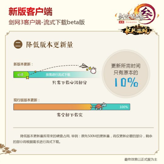 最新圖片