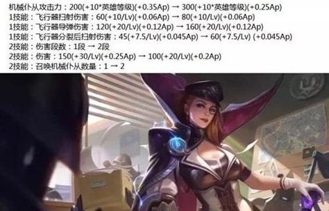 王者榮耀端午節(jié)活動永久皮膚介紹：端午節(jié)活動永久皮膚怎么得？