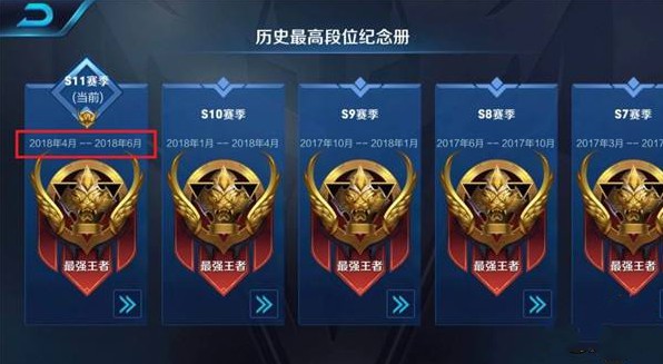 王者榮耀S12段位繼承表，S12段位重置規(guī)則