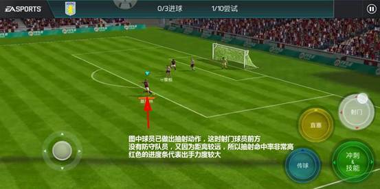 FIFA足球世界射門技巧：射門方式進(jìn)階技巧教學(xué)