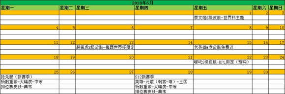 王者榮耀