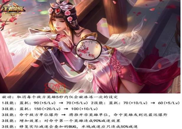 王者榮耀6月12號更新了什么？英雄調(diào)整，法師再次加強(qiáng)