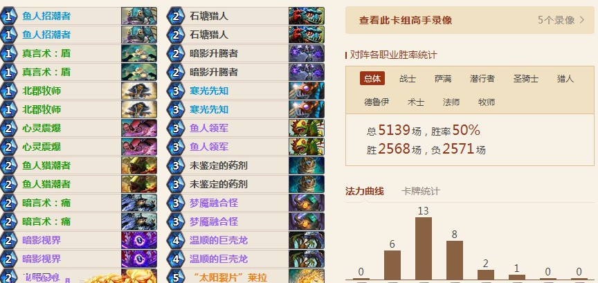 爐石傳說魚人牧卡組推薦 爆發(fā)超高魚人牧思路分析