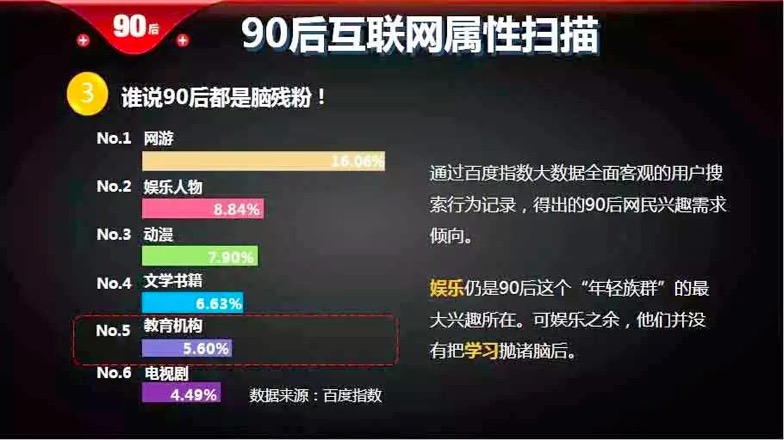 《夢(mèng)幻西游》手游與《流星花園》深耕內(nèi)容合作 定制化營(yíng)銷燃動(dòng)青春