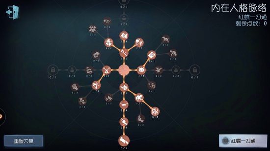 第五人格紅蝶天賦加點(diǎn) 紅蝶最強(qiáng)天賦分配
