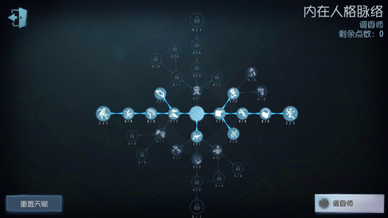 第五人格調(diào)香師天賦
