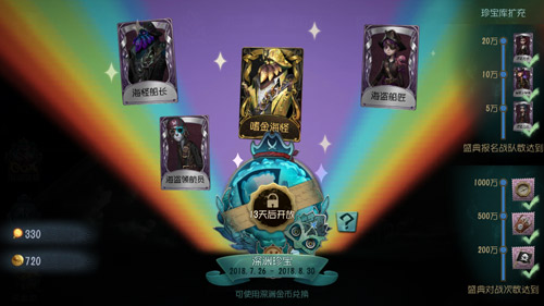 第五人格皮膚