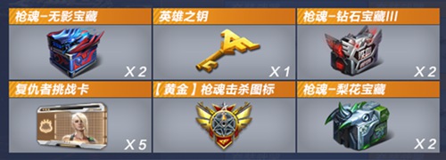 CF手游槍魂系統(tǒng)來襲 鐵血槍魂玩法介紹
