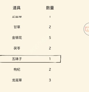暴走英雄壇采集點(diǎn)位置大全 采藥、采礦采集點(diǎn)匯總