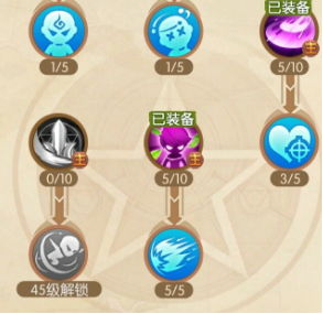風(fēng)之大陸忍者技能加點