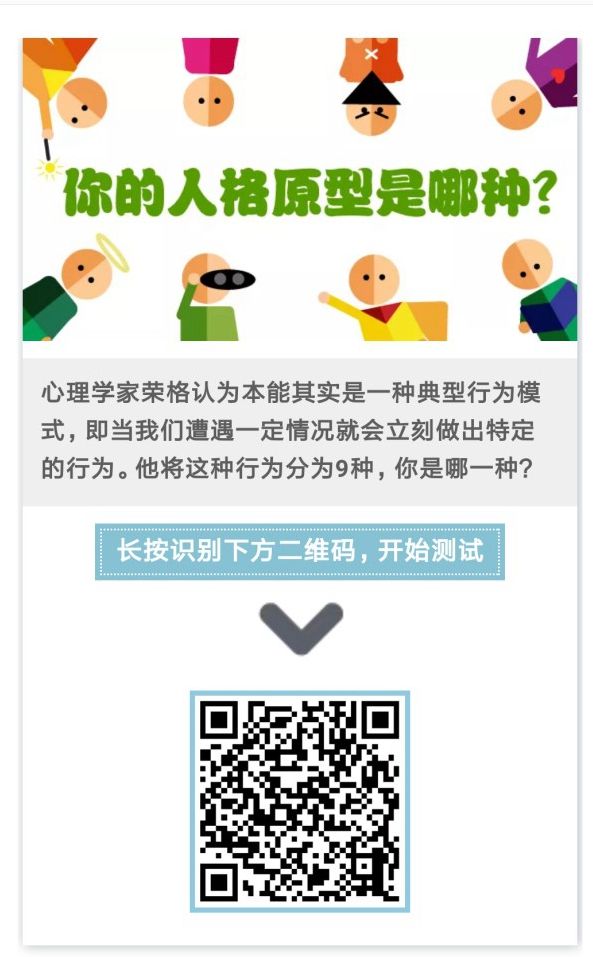 測(cè)試你的人格原型是哪種H5開始既玩二維碼掃描地址截圖4