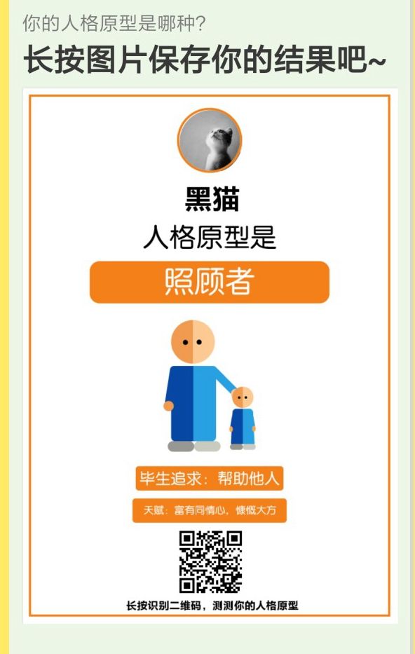 測(cè)試你的人格原型是哪種H5開始既玩二維碼掃描地址截圖1