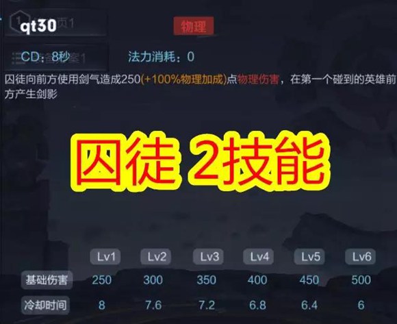 王者榮耀囚徒技能