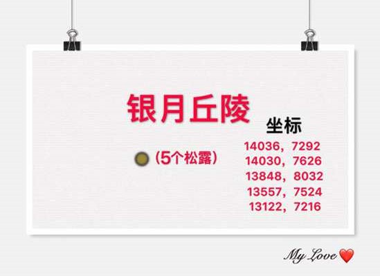 創(chuàng)造與魔法松露在哪？松露分布圖介紹