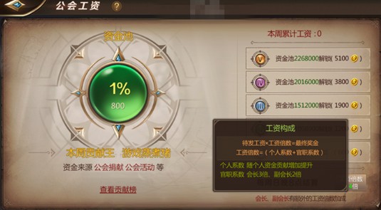 我叫mt4公會(huì)職位有哪些？公會(huì)工資是什么？