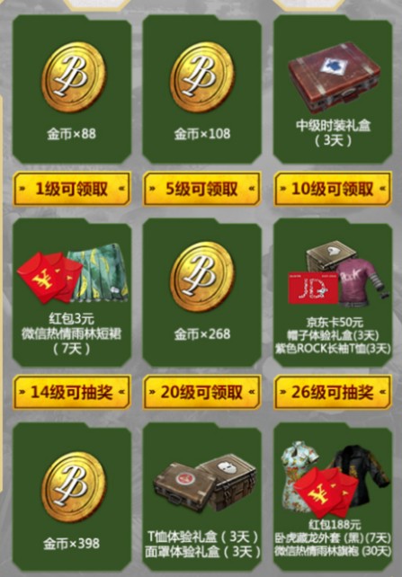 絕地求生刺激戰(zhàn)場京東卡怎么得 微信獲取京東卡50元獲取方法