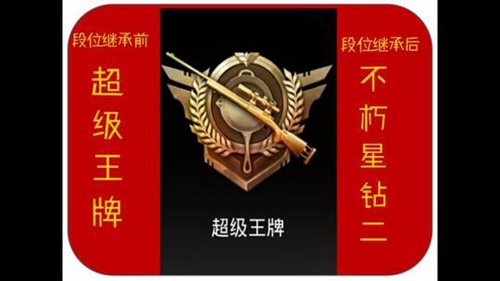 絕地求生刺激戰(zhàn)場S3賽季段位繼承規(guī)則