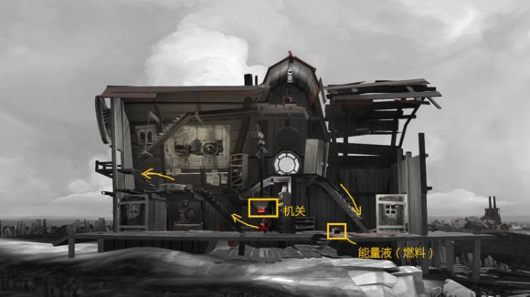 FAR Lone Sails全關(guān)卡提示中文版截圖2