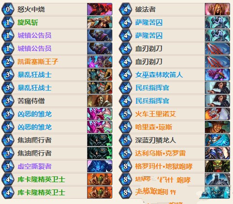 爐石傳說暴走戰(zhàn)卡組推薦 極限搶血就選這套卡組