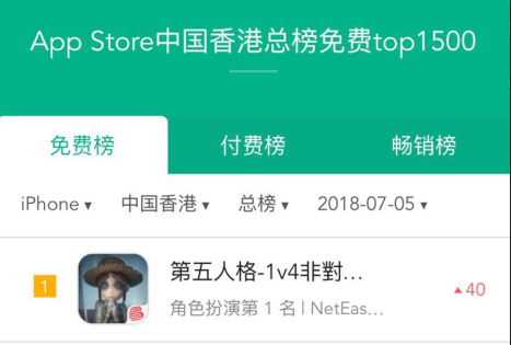 《第五人格》今日iOS全球上線 超高品質(zhì)獲全球玩家關(guān)注