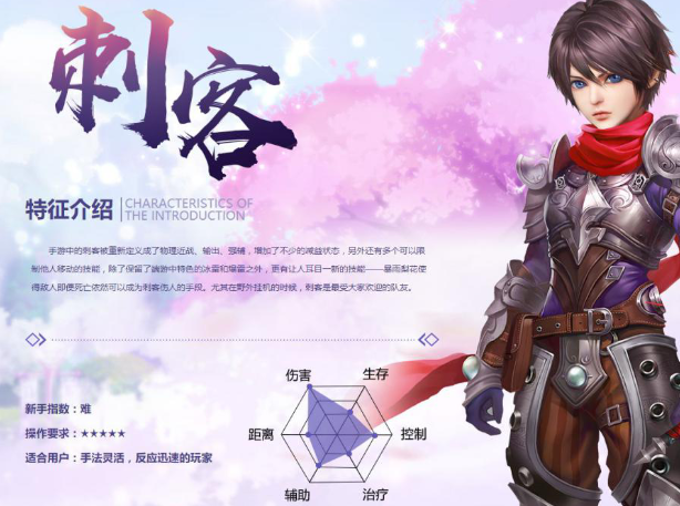 自由幻想刺客攻略大全 快速上手攻略