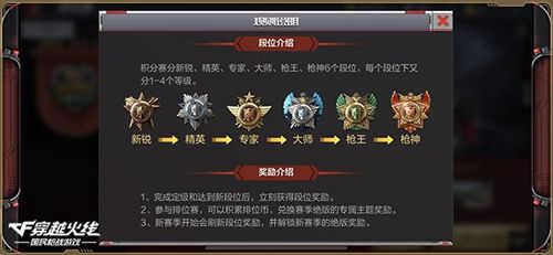 CF手游跨服排位賽 豐富段位