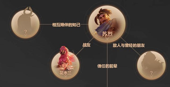王者榮耀盾山