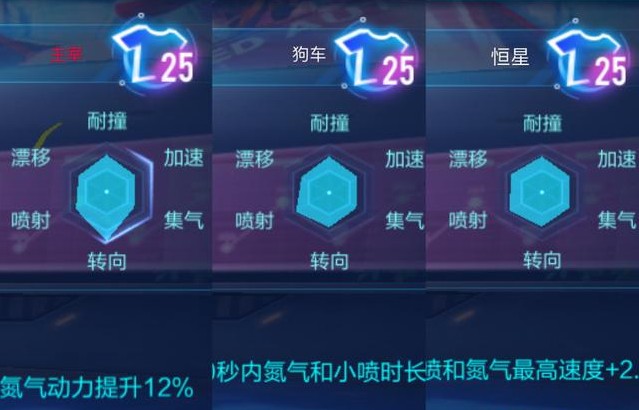 QQ飛車手游恒星和狗車哪個(gè)好？恒星零改基礎(chǔ)數(shù)據(jù)推薦