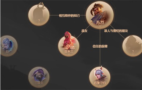 王者榮耀伽羅銘文怎么搭配？伽羅銘文搭配推薦