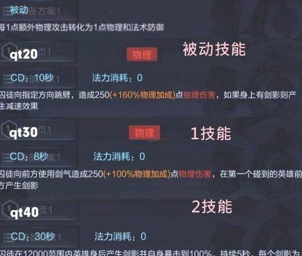 王者榮耀囚徒技能是什么？囚徒技能曝光解析
