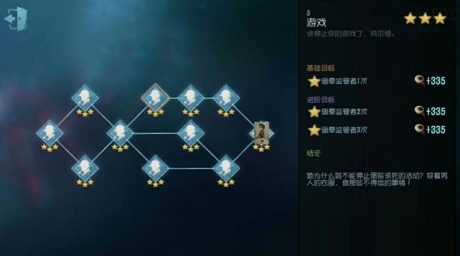 第五人格空軍推演故事是什么？空軍推演劇情流程介紹