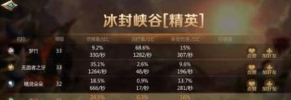 我叫MT435進(jìn)階任務(wù)怎么過 我叫MT435進(jìn)階任務(wù)玩法解析