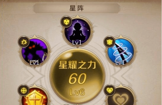我叫MT4星陣怎么激活？星陣開啟激活方法