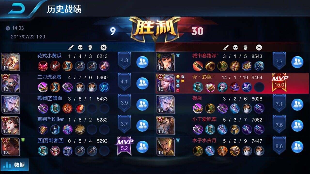 王者榮耀近衛(wèi)榮耀分析：為什么近衛(wèi)榮耀在kpl使用率很高?