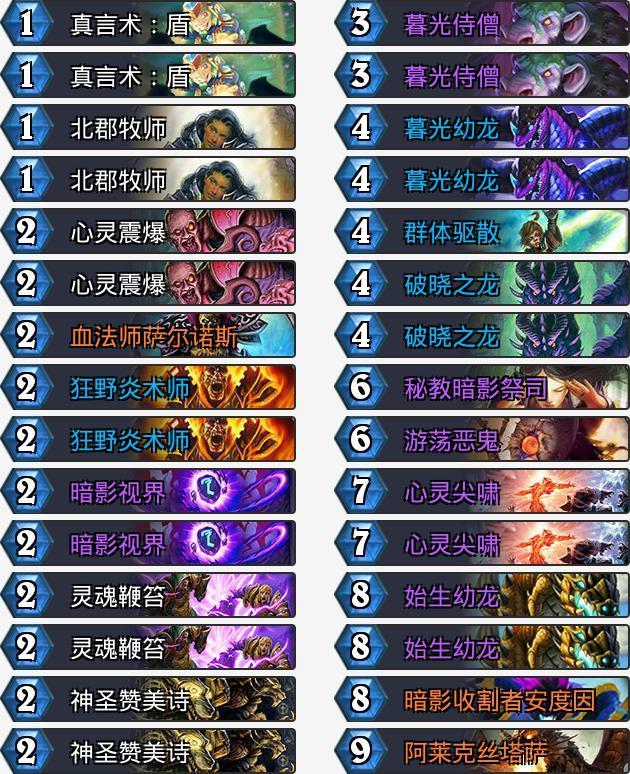 爐石傳說8月歐服登頂卡組 砰砰博士控制龍牧卡組推薦