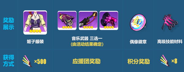 崩壞3熱夜之夢音樂節(jié)震撼開啟 熱夜之夢活動大全