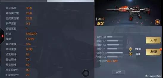 CF手游8月3日版本速遞 王力宏攜王者之怒來襲 來就送神兵玉麒麟