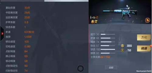 CF手游8月3日版本速遞 王力宏攜王者之怒來襲 來就送神兵玉麒麟