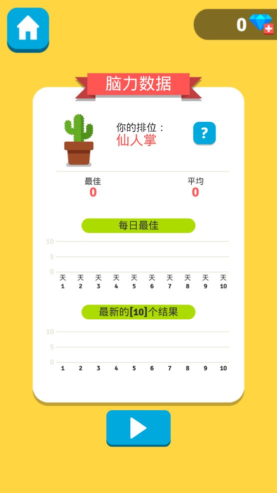 抖音猜臉游戲安卓最新版（Guess Face）截圖5
