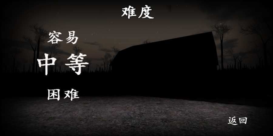 The Forest森林中文漢化版游戲截圖3