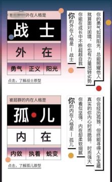網(wǎng)易云榮格心理測試H5網(wǎng)頁游戲截圖3