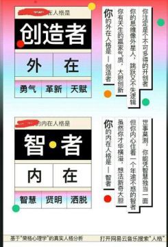 網(wǎng)易云榮格心理測試H5網(wǎng)頁游戲截圖1